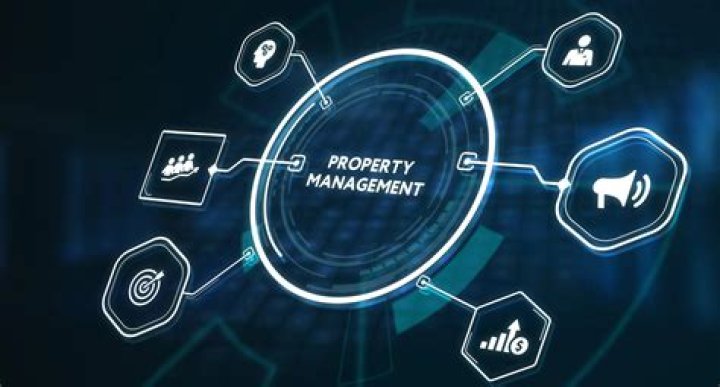 What software does property management Use?
