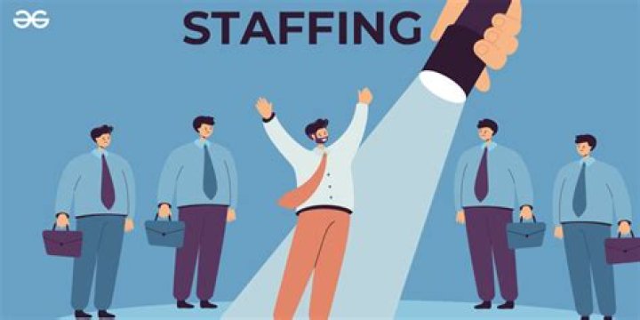What staffing industry means?