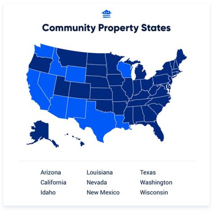 What states are community property states 2021?