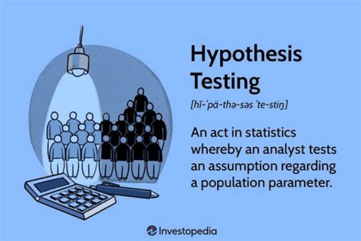 What statistics are used to test a hypothesis?
