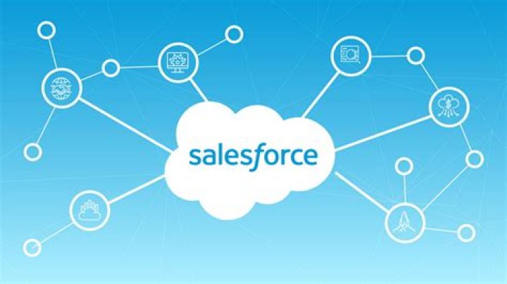 What stock sector is Salesforce?