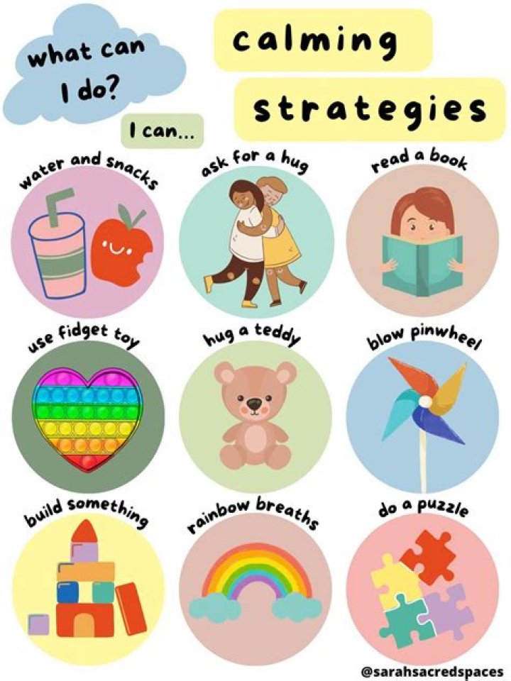What strategies do you use to help remember things?