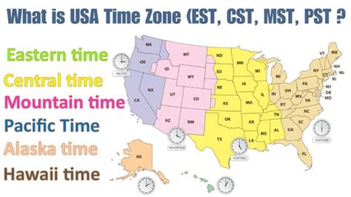 What time is 11am EST in EST?