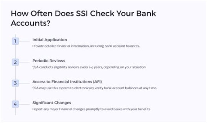 What time will I receive my SSI check be deposited?