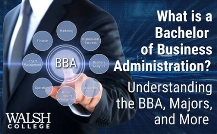 What type of bachelors is a business degree?