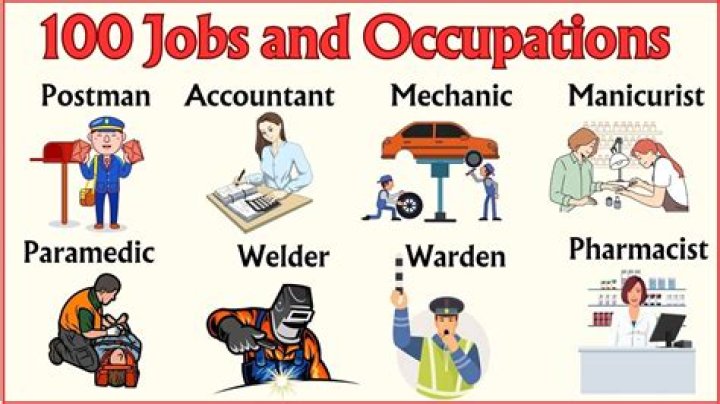 What type of occupations get paid wages?