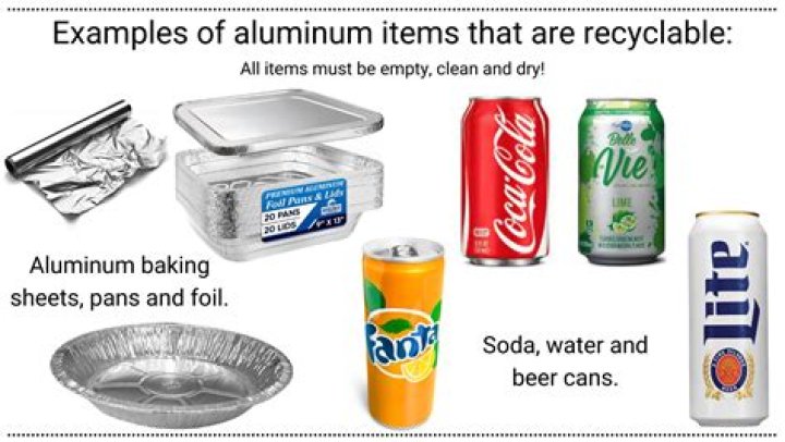 What types of aluminum can be recycled?