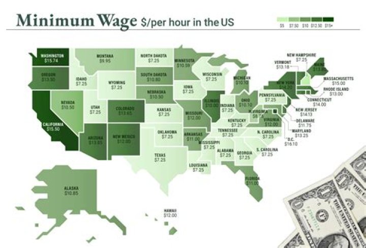 What was minimum wage in 2011?