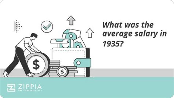 What was the average salary in 1789?