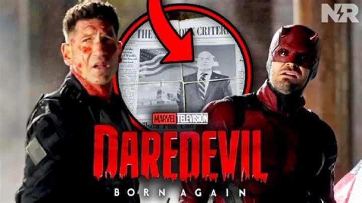 What was the budget for Daredevil?