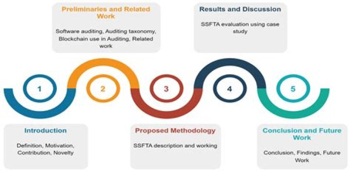 What was the purpose of the tax on whiskey?