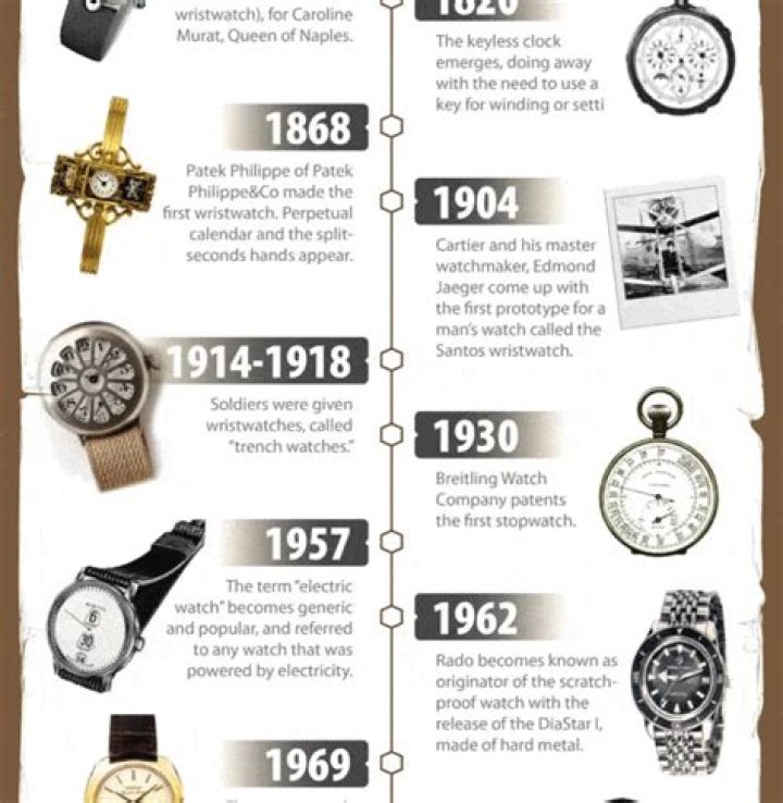 What year did they start making Hallmark movies?