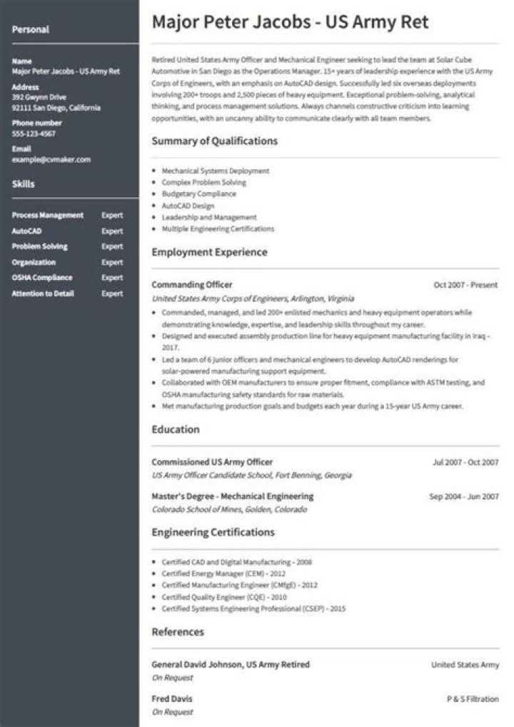 Whats a good job for a military wife?