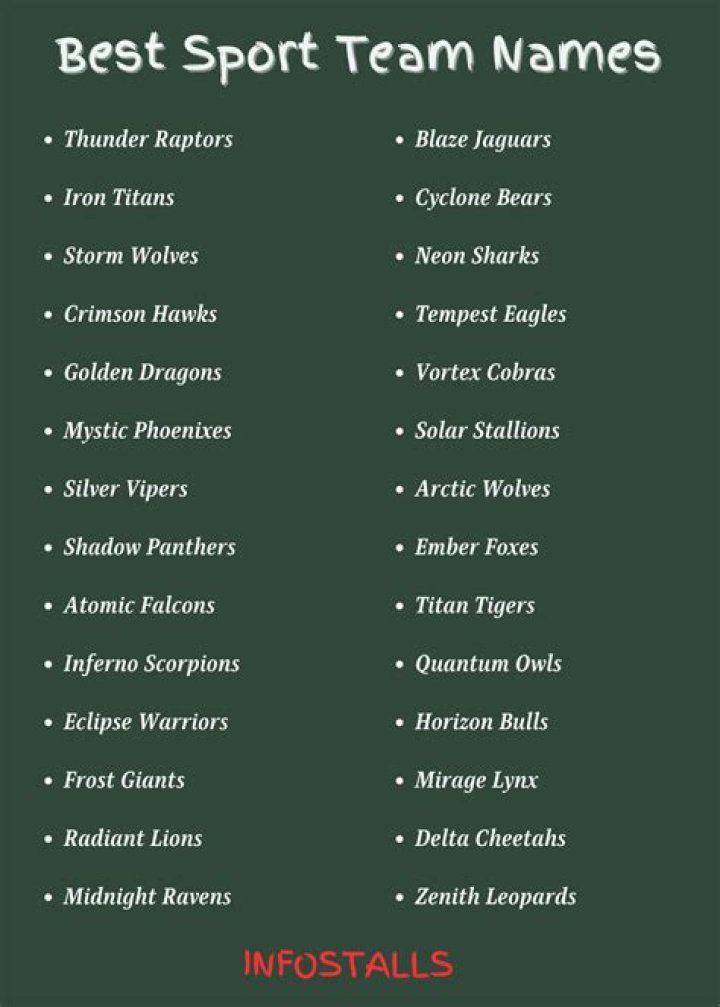 Whats a good name for a sports bar?