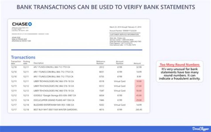 When bank statement shows a debit balance it means?