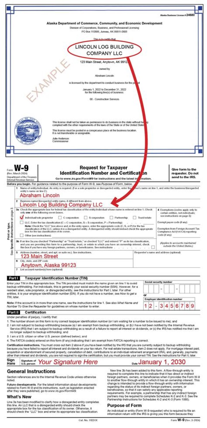 When can an LLC own an S corp?