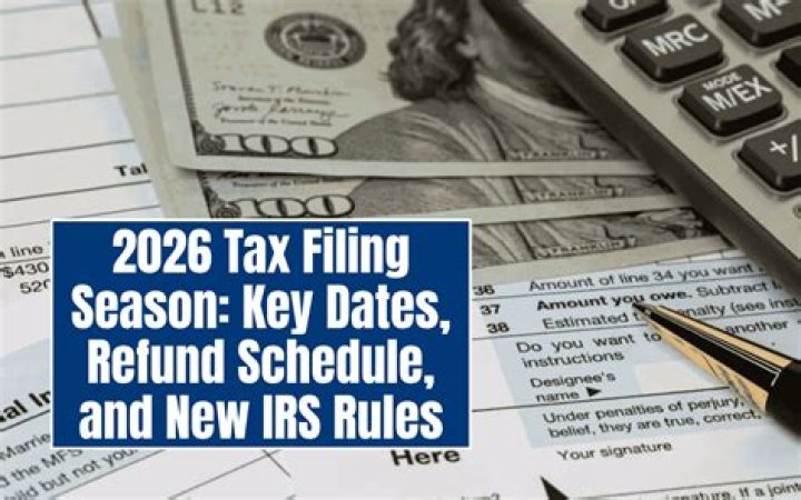 When can I expect my tax return after filing?
