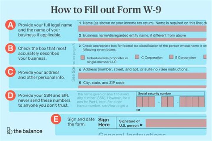 When do you have to fill out Form 709?