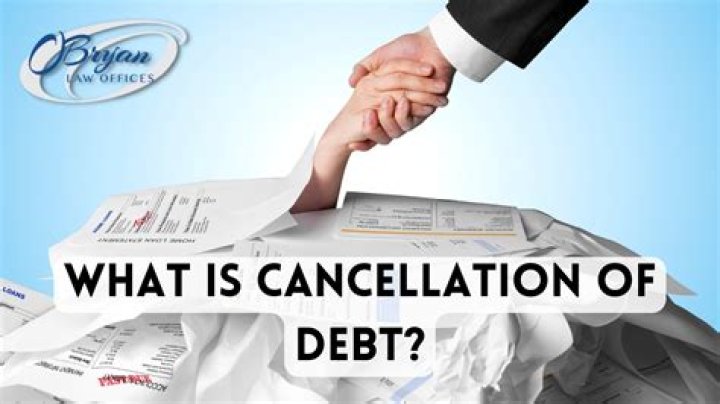 When do you have to report cancellation of debt?