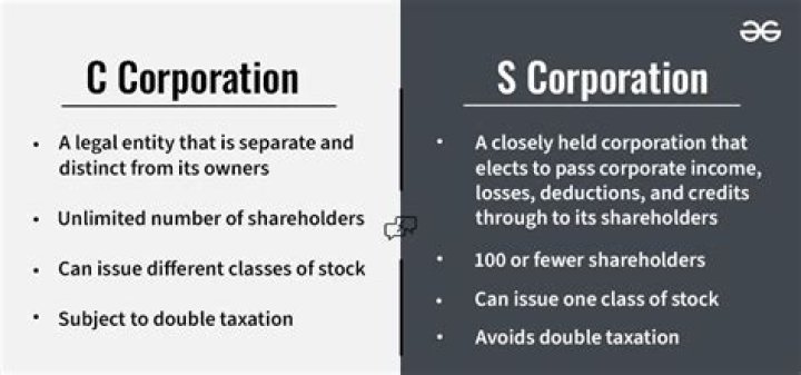 When does a C Corporation become a S corporation?