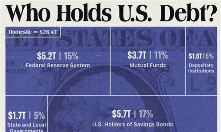 When does a company go out of business do I owe debt to?