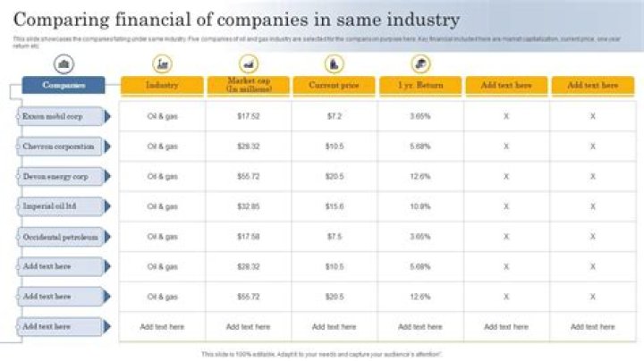 When two firms combine together in the same industry it is called?