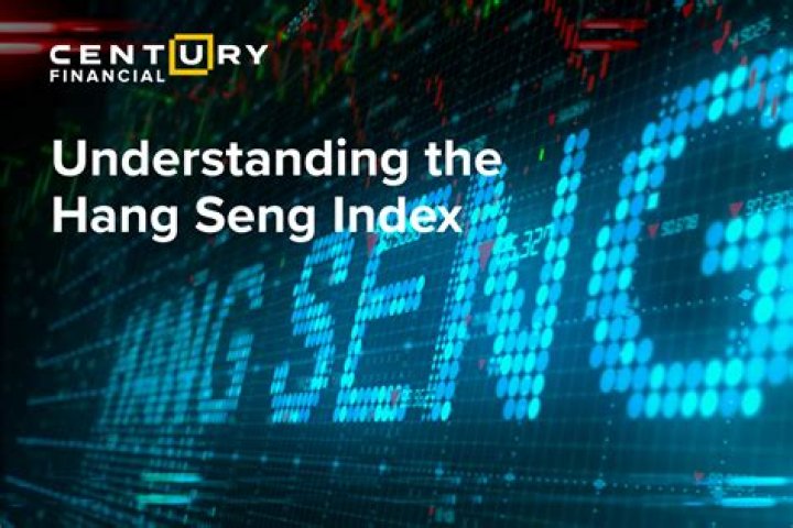 When was Hang Seng index created?