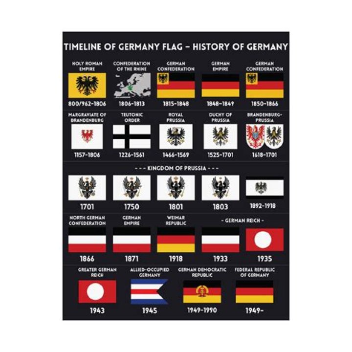 When was the new German flag designed?
