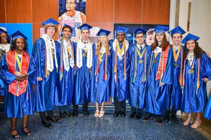 When you are a senior in high school?