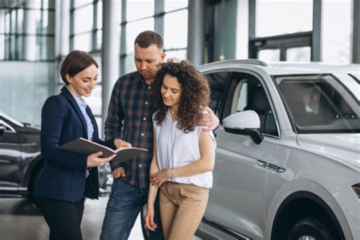 When you buy a car from a dealer Do you need insurance?