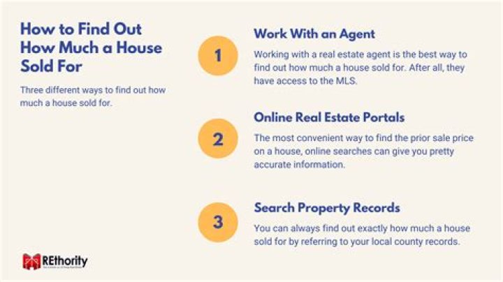 Where can I find out how much a house sold for for free?