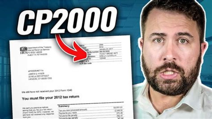 Where can I find the IRS CP2000 notice?