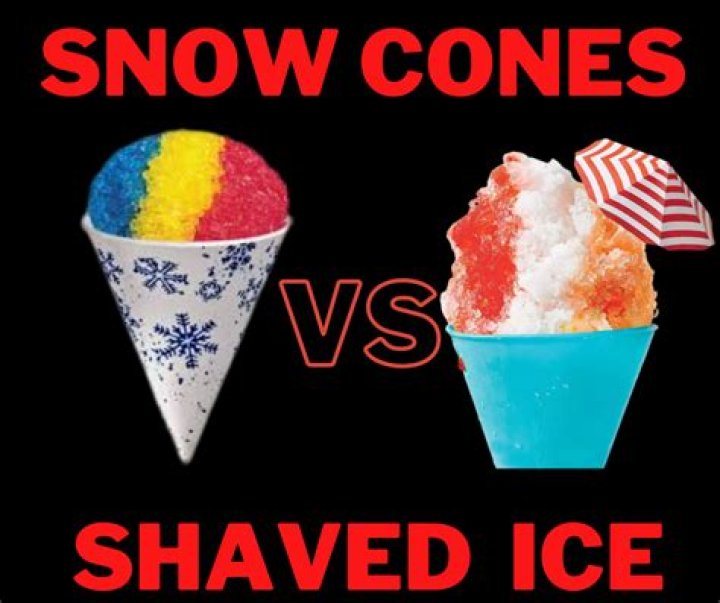 Where did snow cones originate?