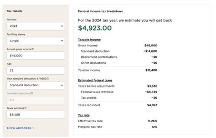 Where do I send my federal tax return if I live in DC?