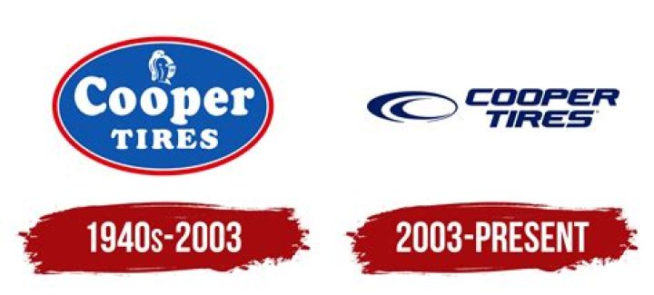 Where does Cooper tires get their rubber from?