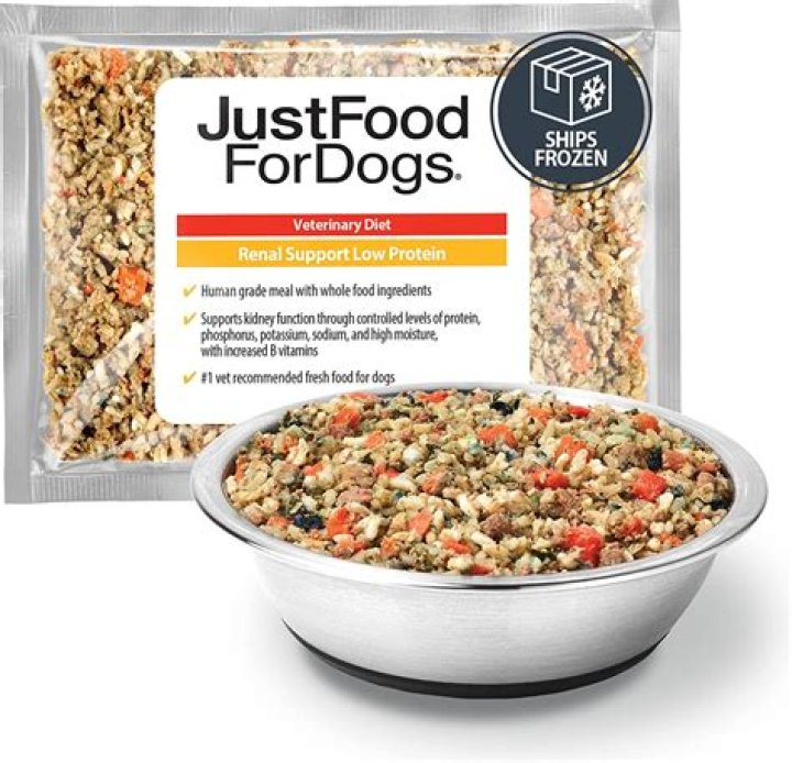 Where is best dog food sold?