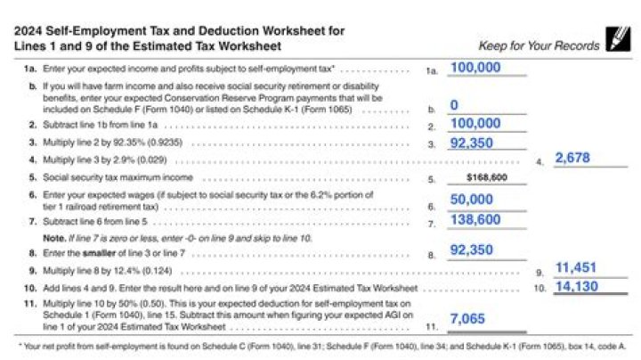 Where to find Publication 505 for tax withholding and estimated tax?