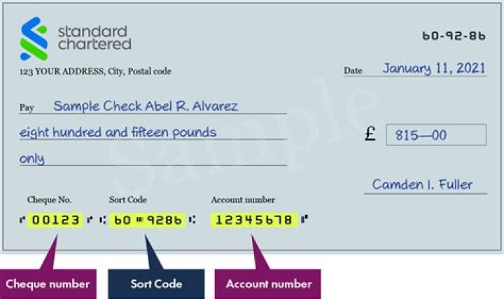 Which bank has sort code 09 06 66?