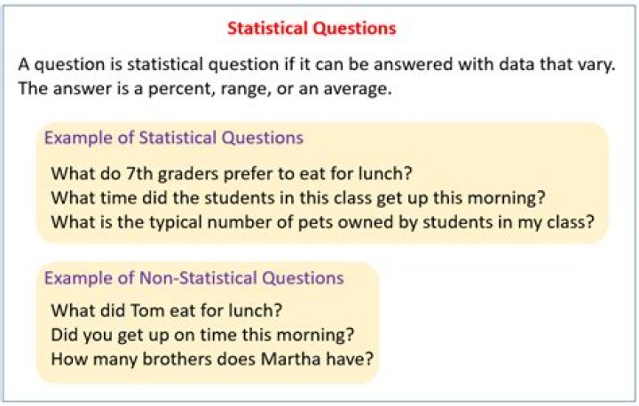 Which is an example of a statistical question?