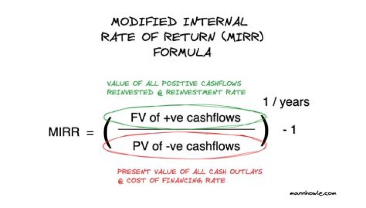 Which is better NPV or MIRR?