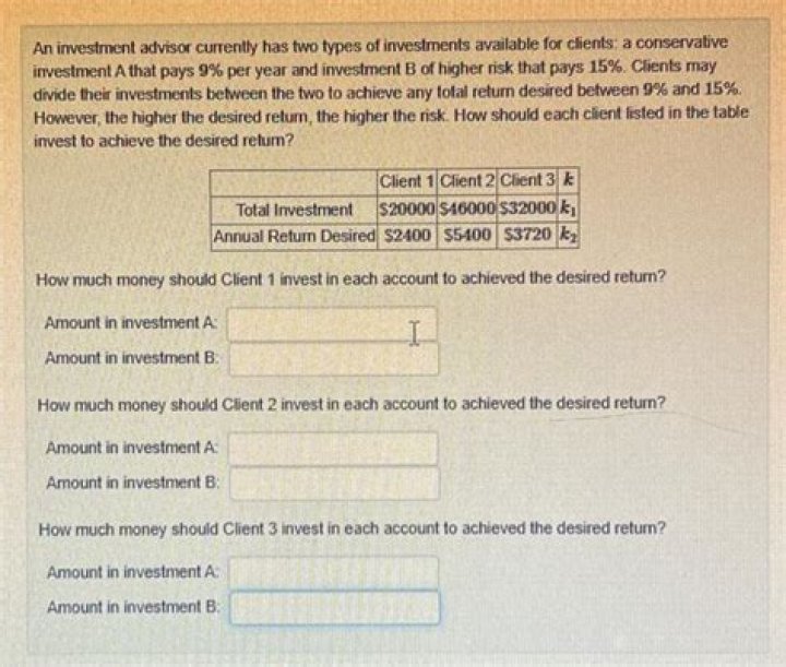 Which of the following will typically offer the lowest interest rate?