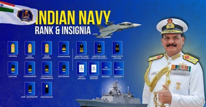 Which post has highest salary in Indian Navy?