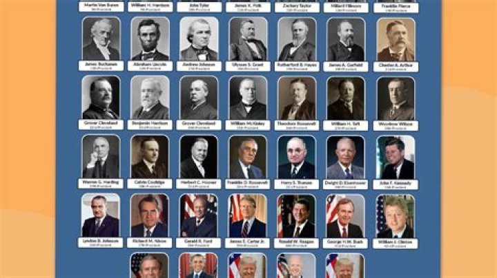 Which president was a political scientist?