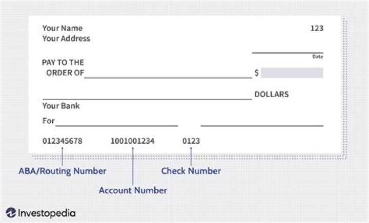 Which routing number do I use for ACH?