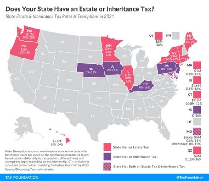Which states do not have an inheritance tax?