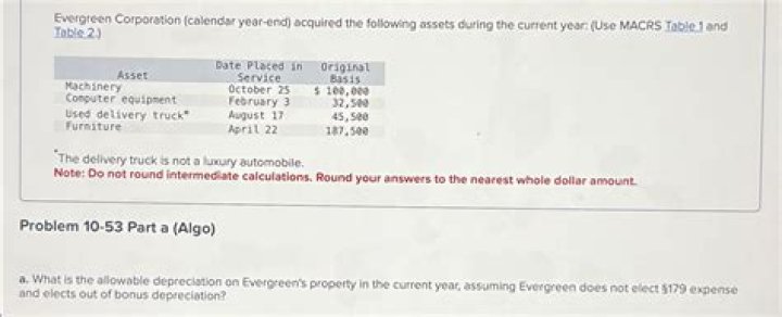 Who can elect out of 163 J?