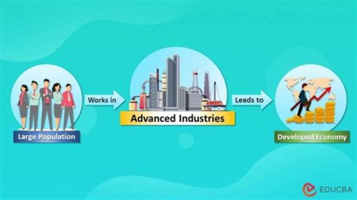 Who developed the science of industrial efficiency?