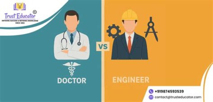 Who earns most doctor or engineer?
