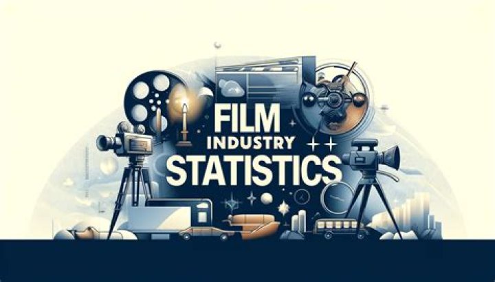 Who earns most in film industry?