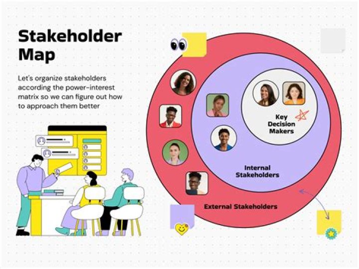 Who is considered a stakeholder in education?